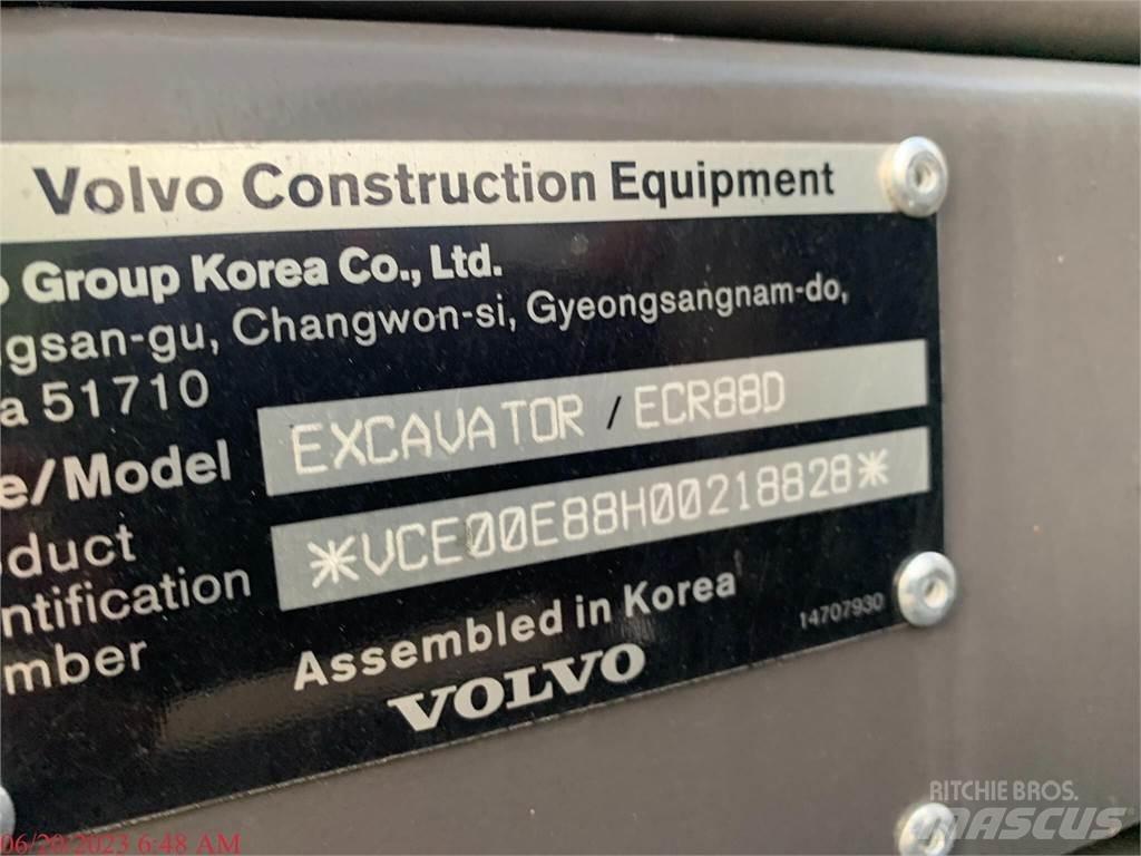 Volvo ECR88D Excavatoare pe șenile
