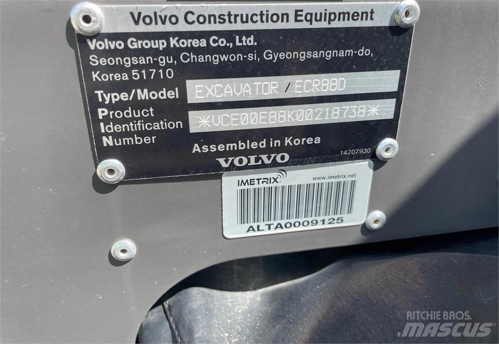 Volvo ECR88D Excavatoare pe șenile
