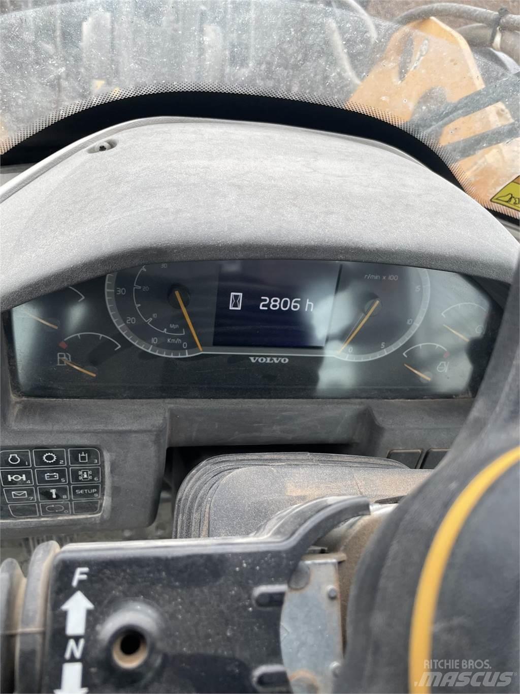 Volvo L70H Incarcator pe pneuri
