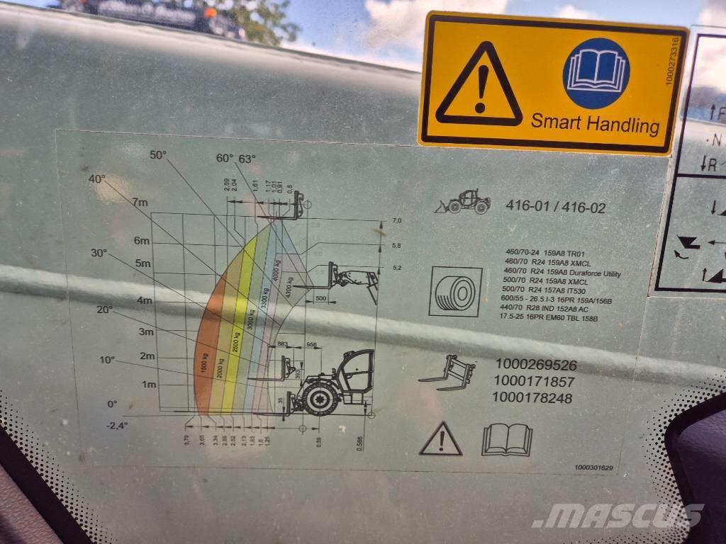 CLAAS Scorpion 7044 Manipulatoare agricole