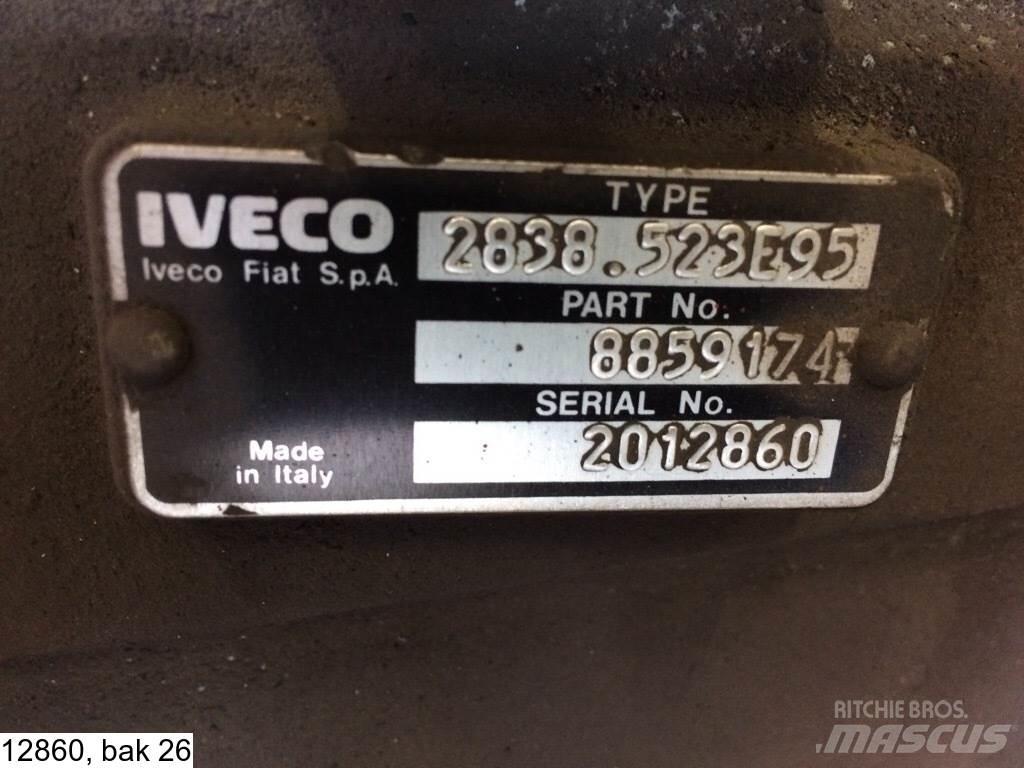 Iveco 2838, Manual Cutii de viteze