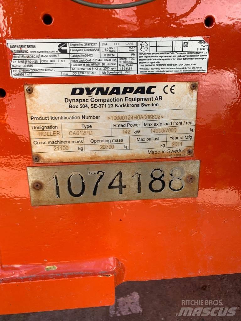Dynapac CA 612 Tavaluguri