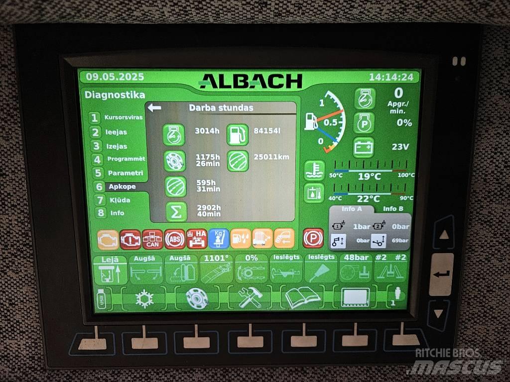Albach Diamant 2000 Masini de tocat lemn