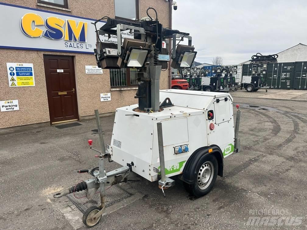 SMC TL 90 E Echipamente de luminare