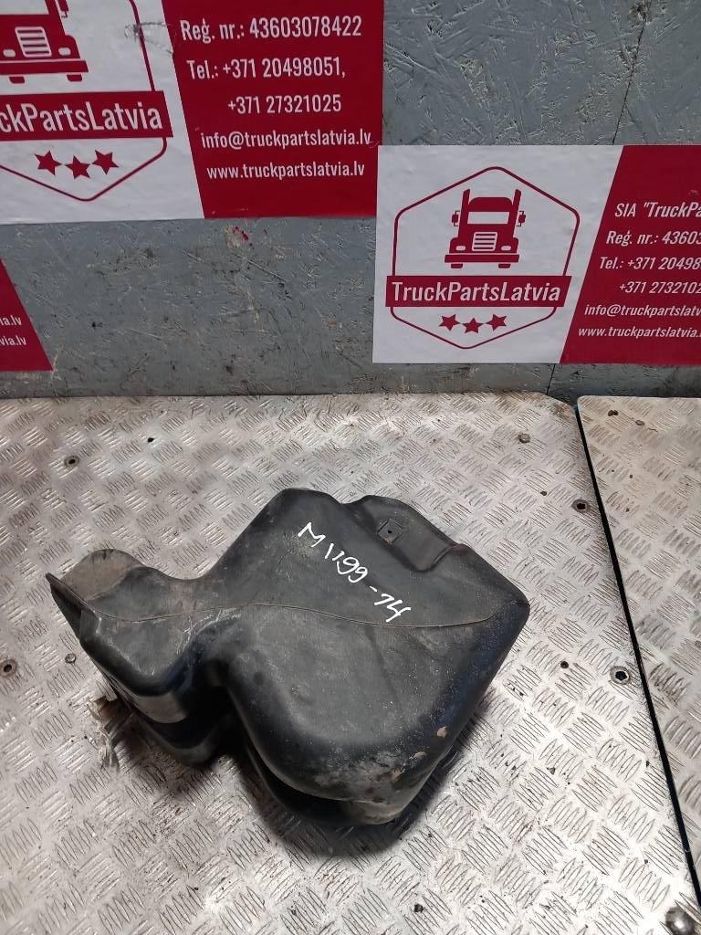 MAN TGM  81264810074 Cabine si interior