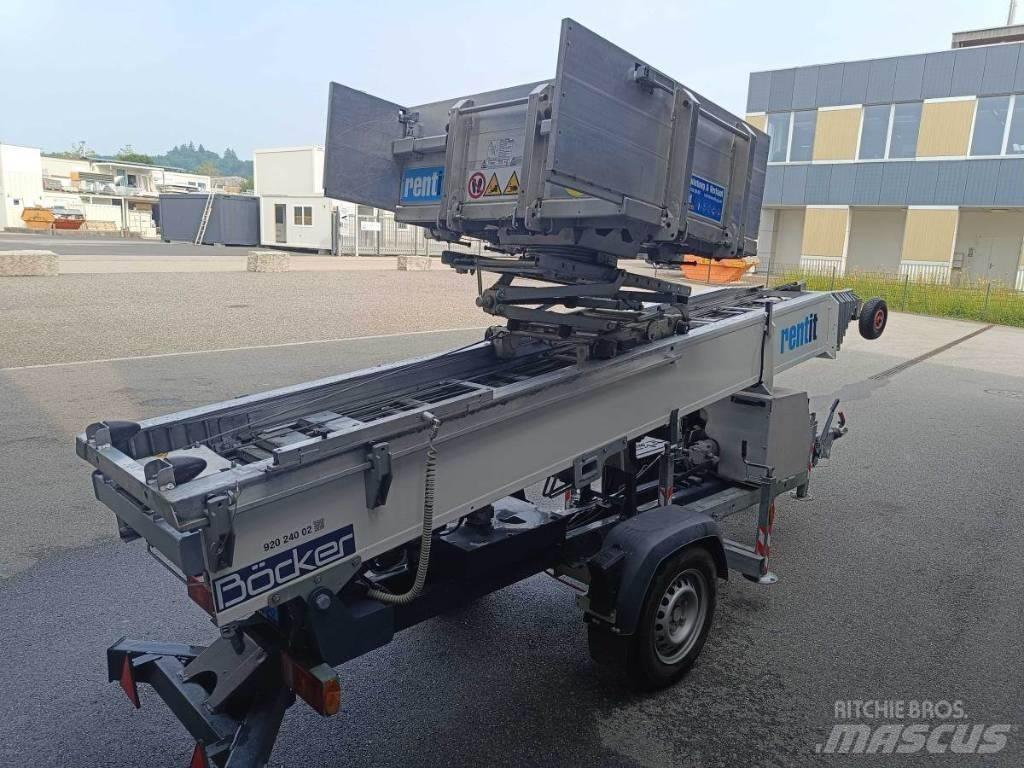 Böcker Junior HD 24 Marfuri si mobilier ascensoare