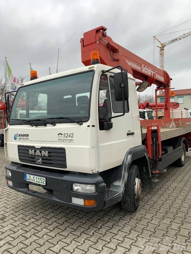 Ruthmann TK250 Platforme aeriene montate pe camion