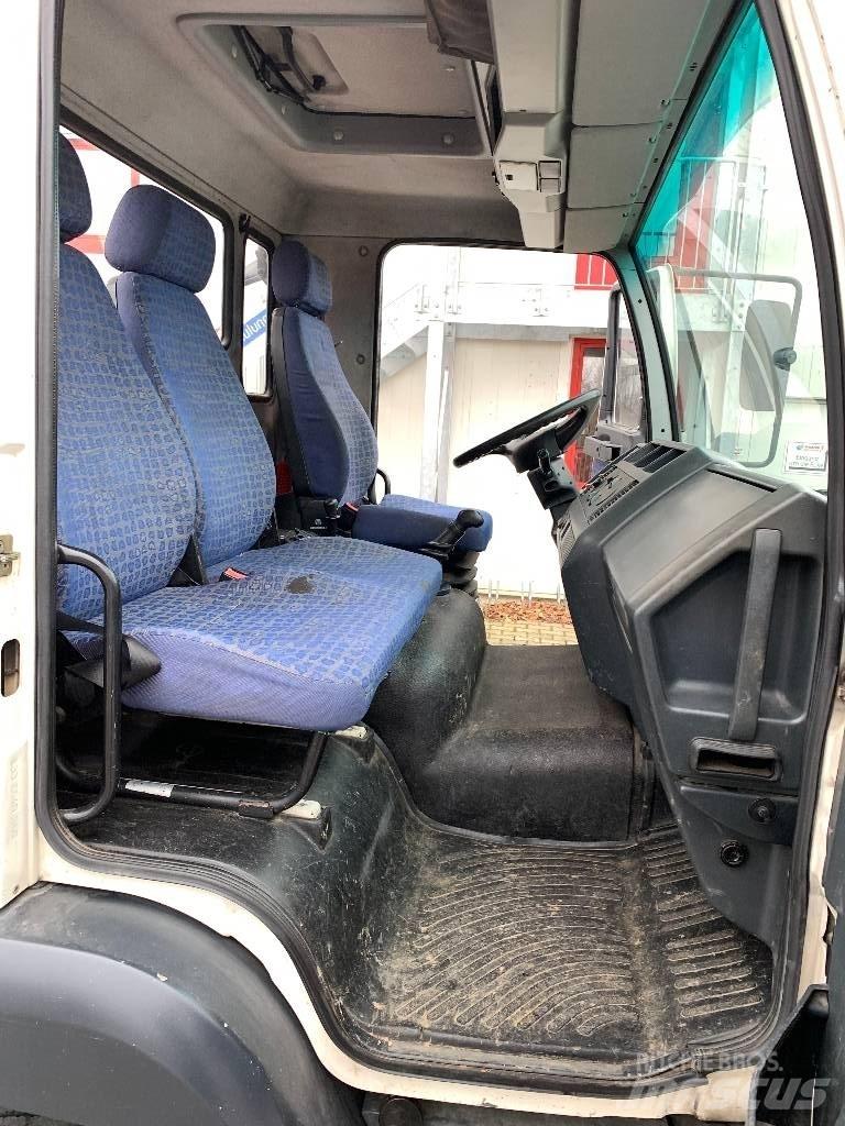Ruthmann TK250 Platforme aeriene montate pe camion