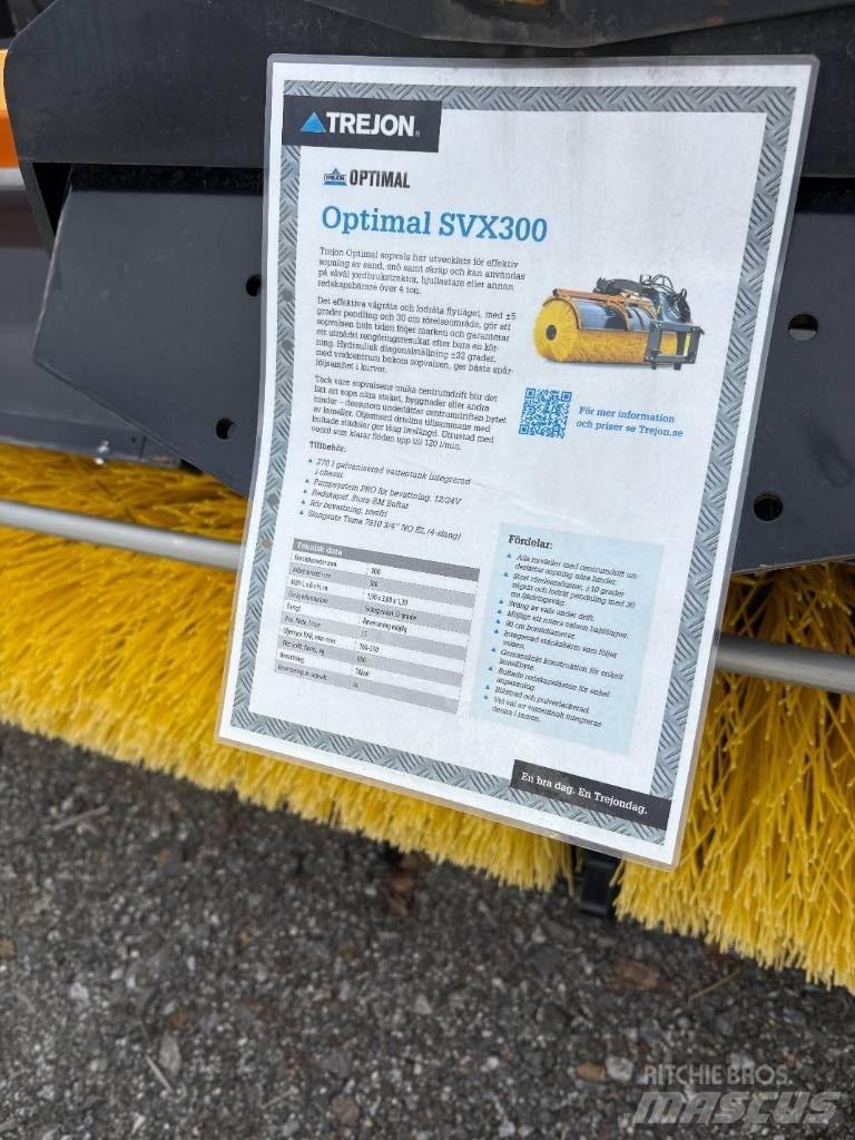 Trejon SVX300 Perii