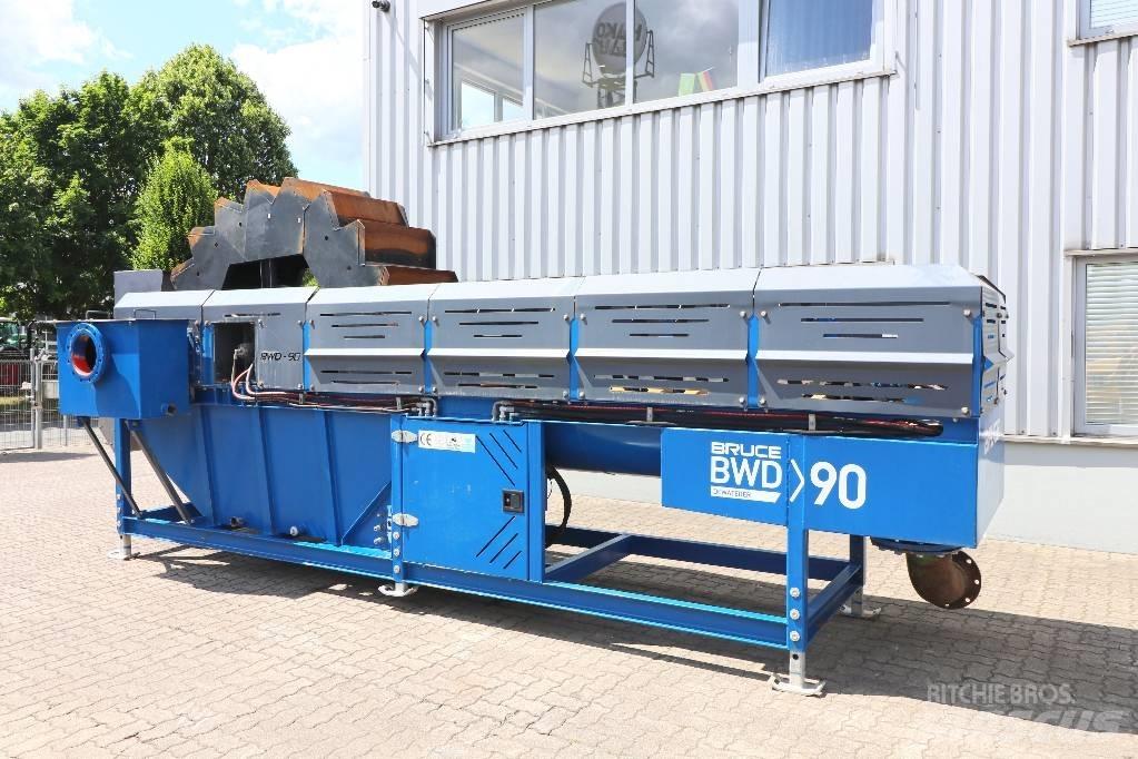 Bruce BWD 90 Transportoare