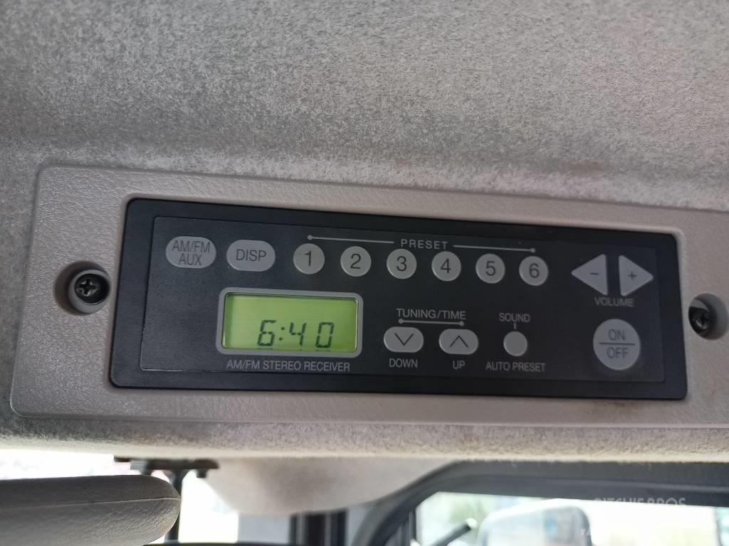 Hitachi ZW150 Incarcator pe pneuri