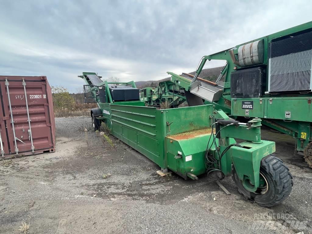 McCloskey UL4235 Transportoare