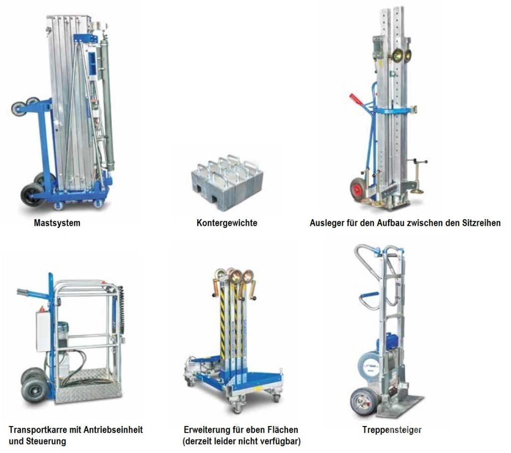 Böcker Kinolift Ascensoare verticale catarg