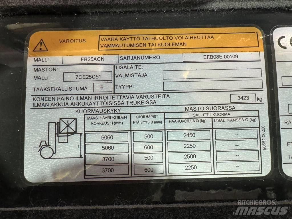 Mitsubishi FB25ACN Stivuitor electric
