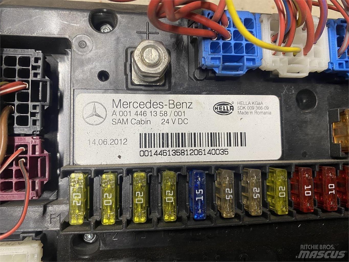 Mercedes-Benz Actros Electronice