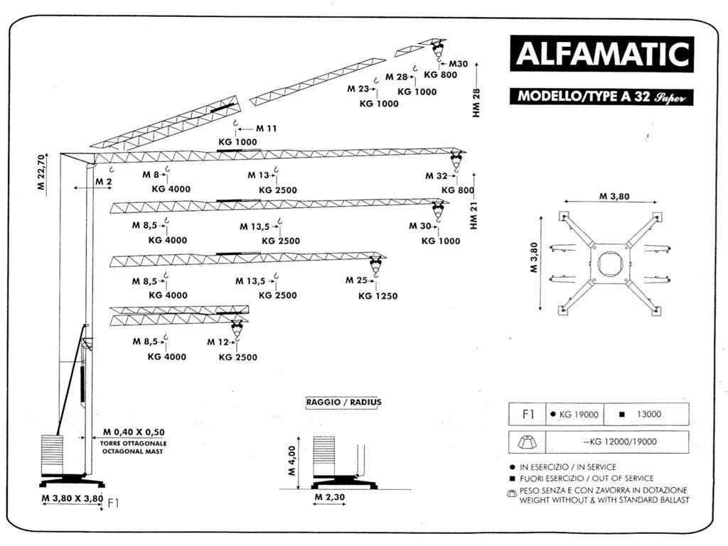 Alfa A 32 Super Self erecting cranes