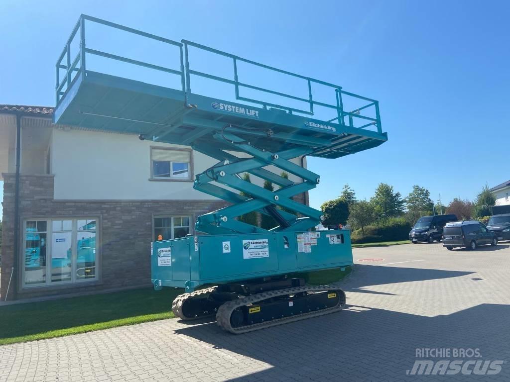 Omega 615TS Platforme foarfeca