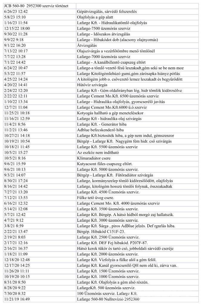 JCB 560-80 Manipulatoare agricole