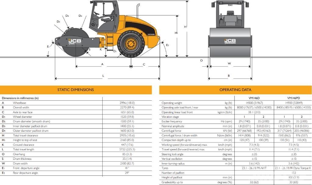 JCB Vibromax VM 146 Compactoare sol