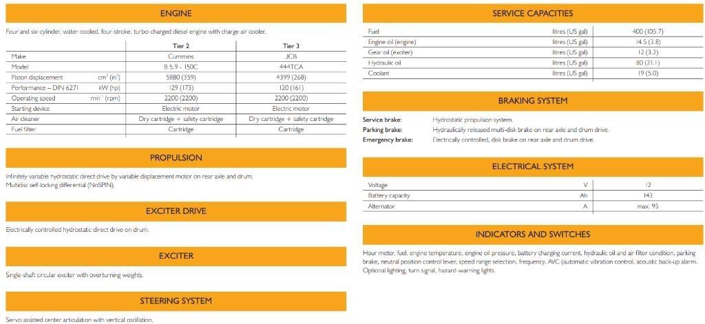 JCB Vibromax VM 146 Compactoare sol