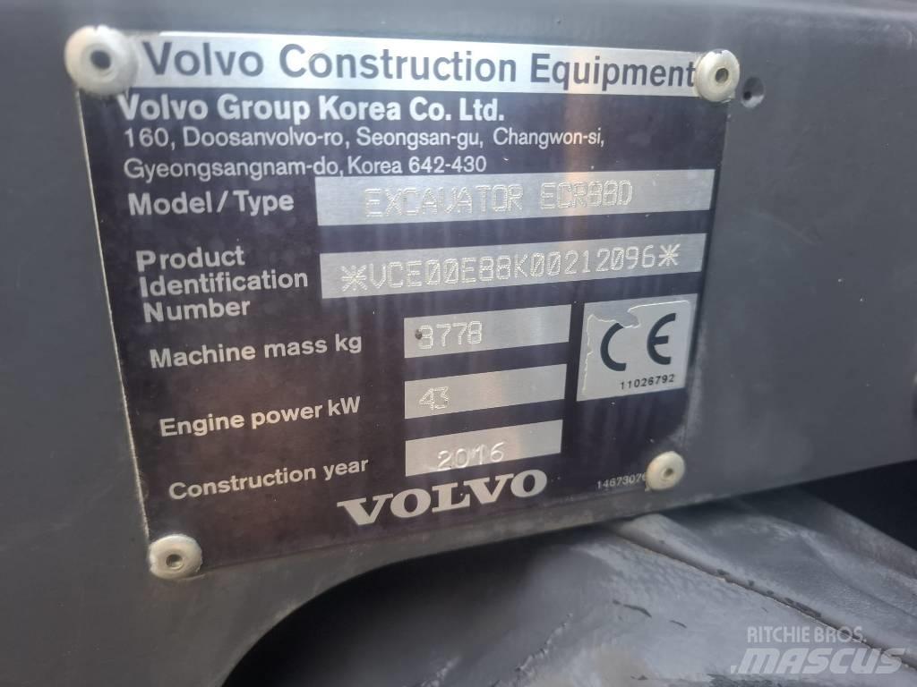 Volvo ECR 88 D Excavatoare 7t - 12t