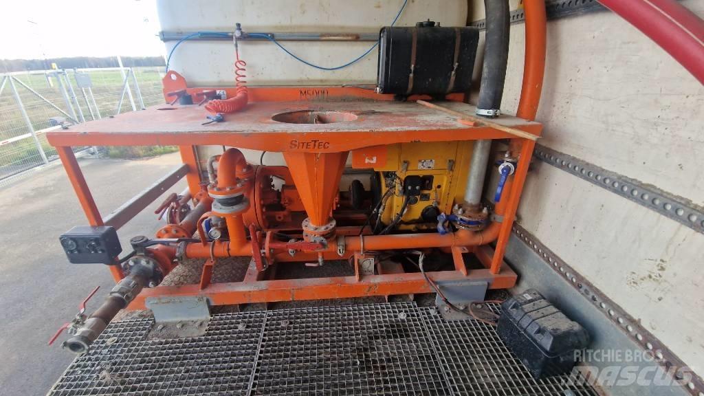  Sitetec M500D Piese de schimb si accesorii pentru echipamente de forat