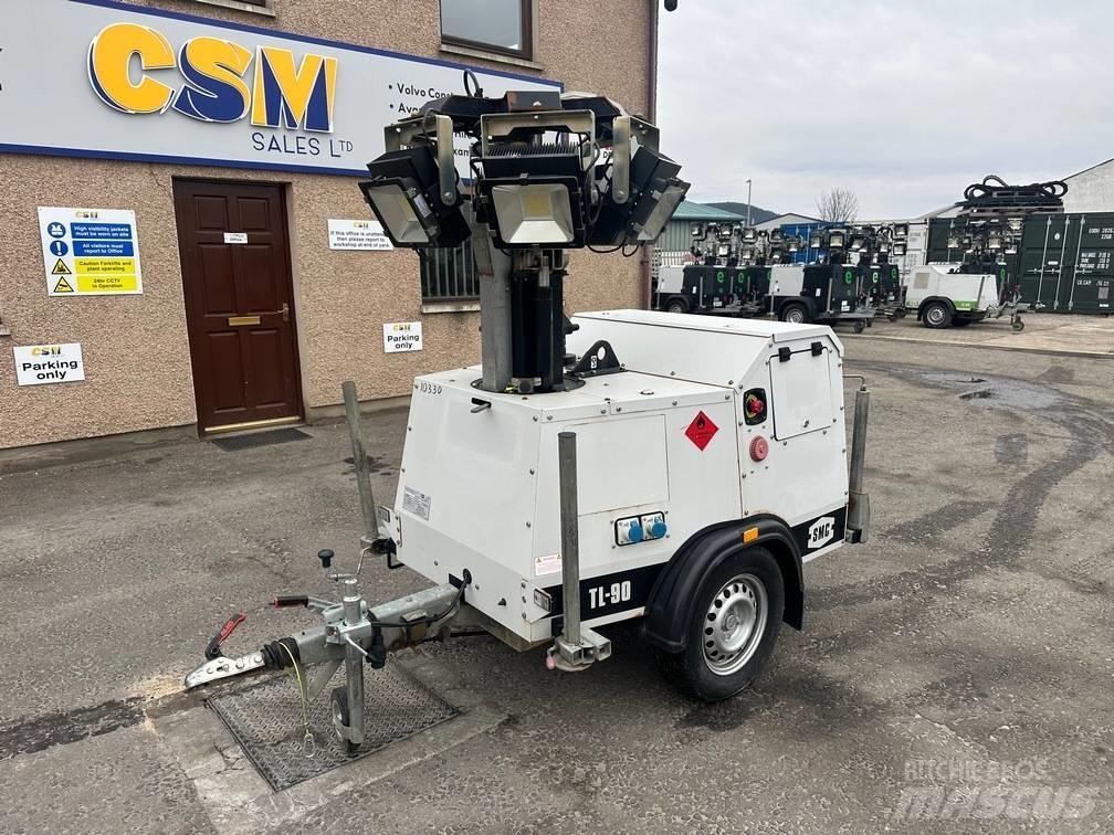SMC TL 90 E Echipamente de luminare