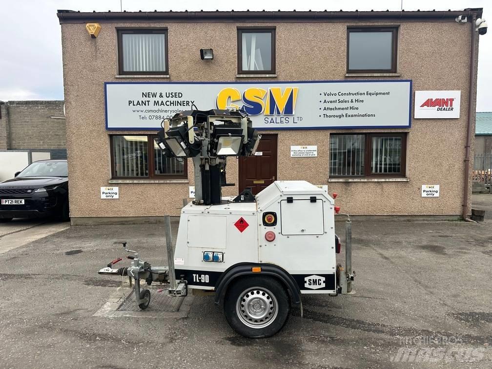 SMC TL 90 E Echipamente de luminare