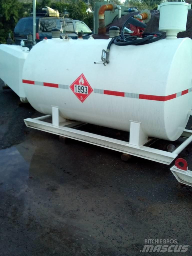  FUEL PUMPS Echipamente de stocare și alimentare cu gaze