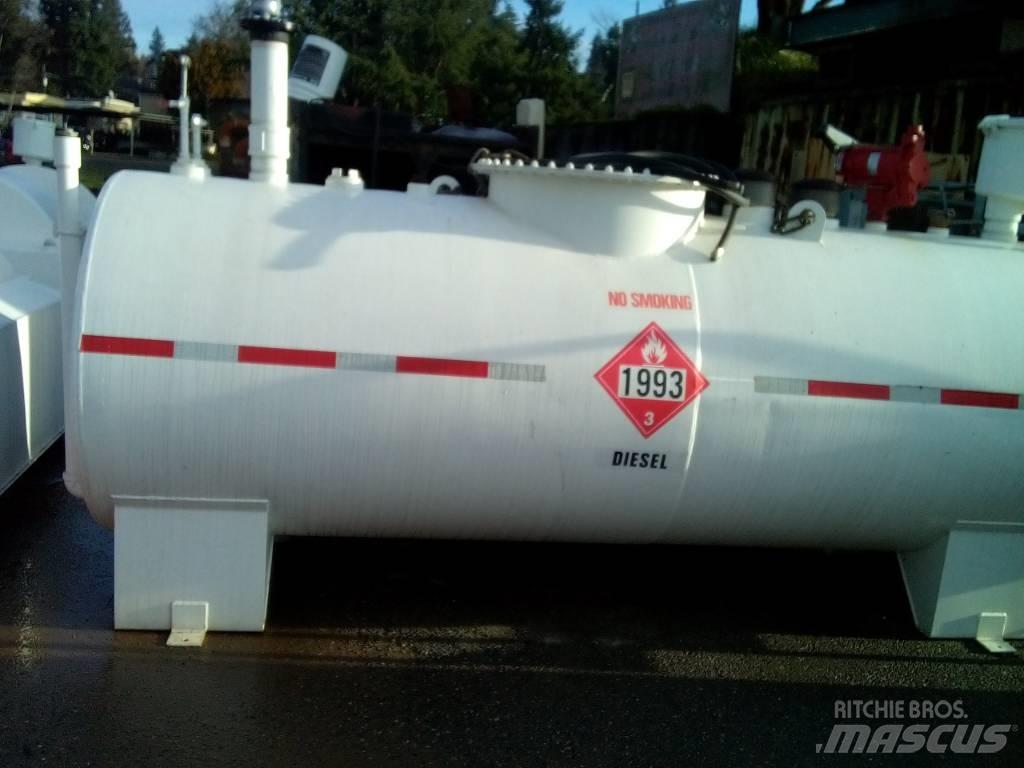  FUEL PUMPS Echipamente de stocare și alimentare cu gaze