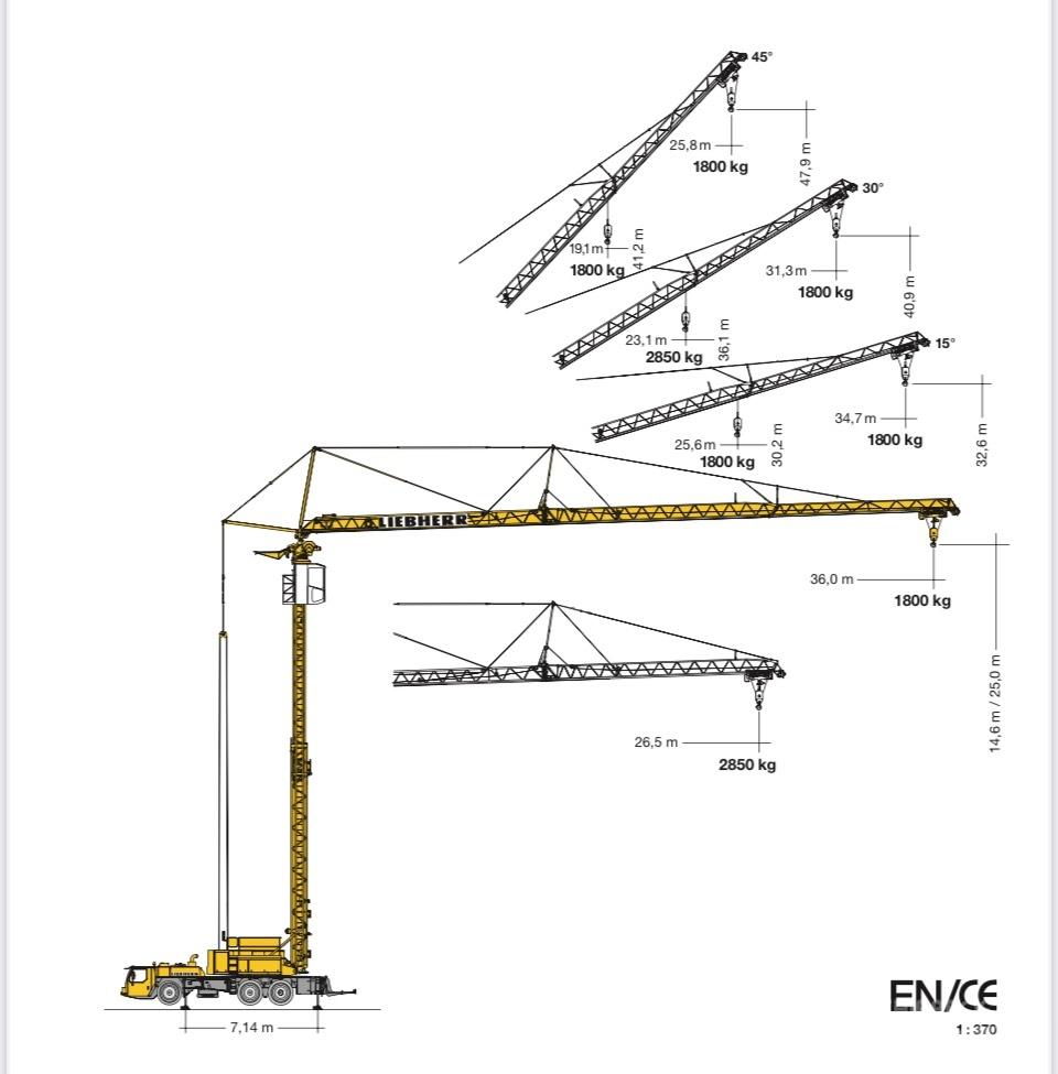  libherr MK63 Self erecting cranes