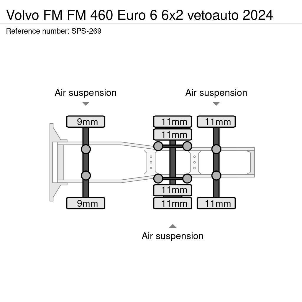 Volvo FM Autotractoare