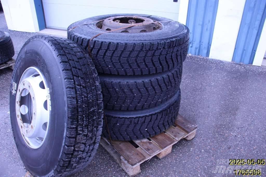 Volvo FM Anvelope, roti si jante
