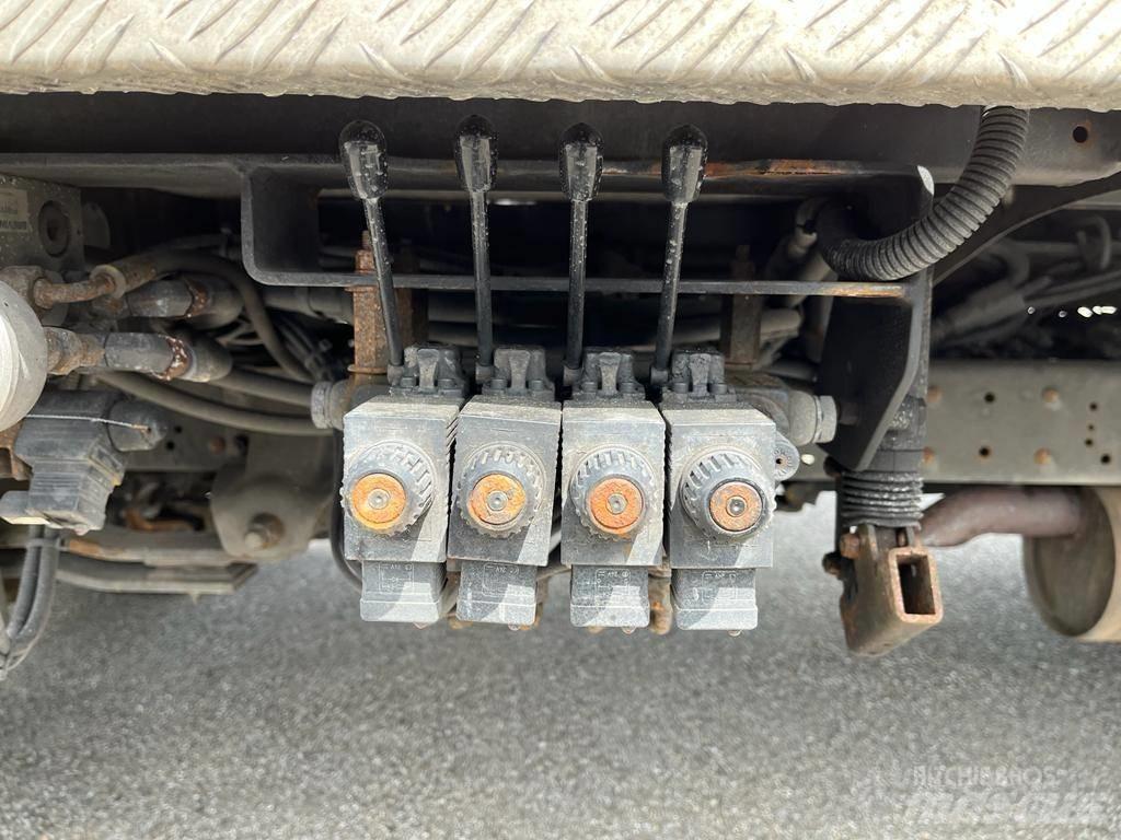 GSR B 240 PX Platforme aeriene montate pe camion