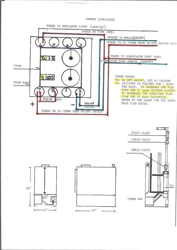  Aftermarket Piese de schimb si accesorii pentru echipamente de forat