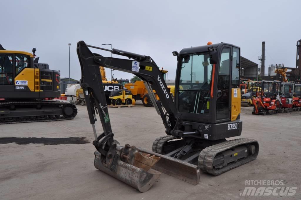 Volvo ECR 25 D Mini excavatoare < 7t