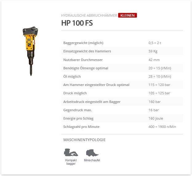 Indeco HP 100 FS Ciocane / Concasoare