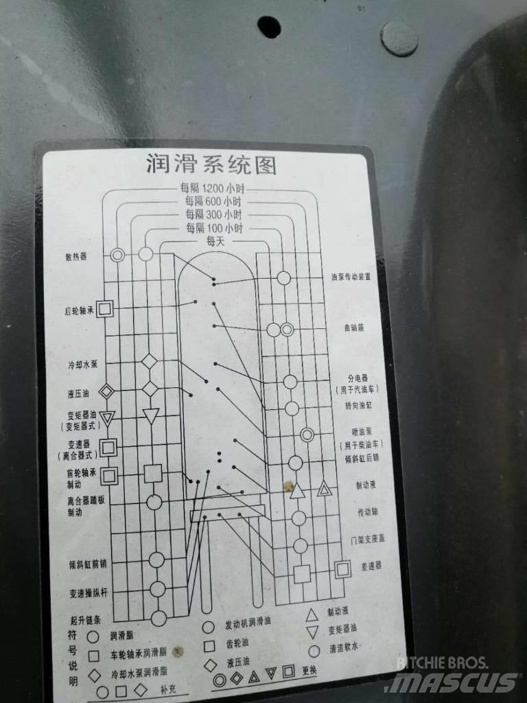 Komatsu 30 Stivuitoare telescopice