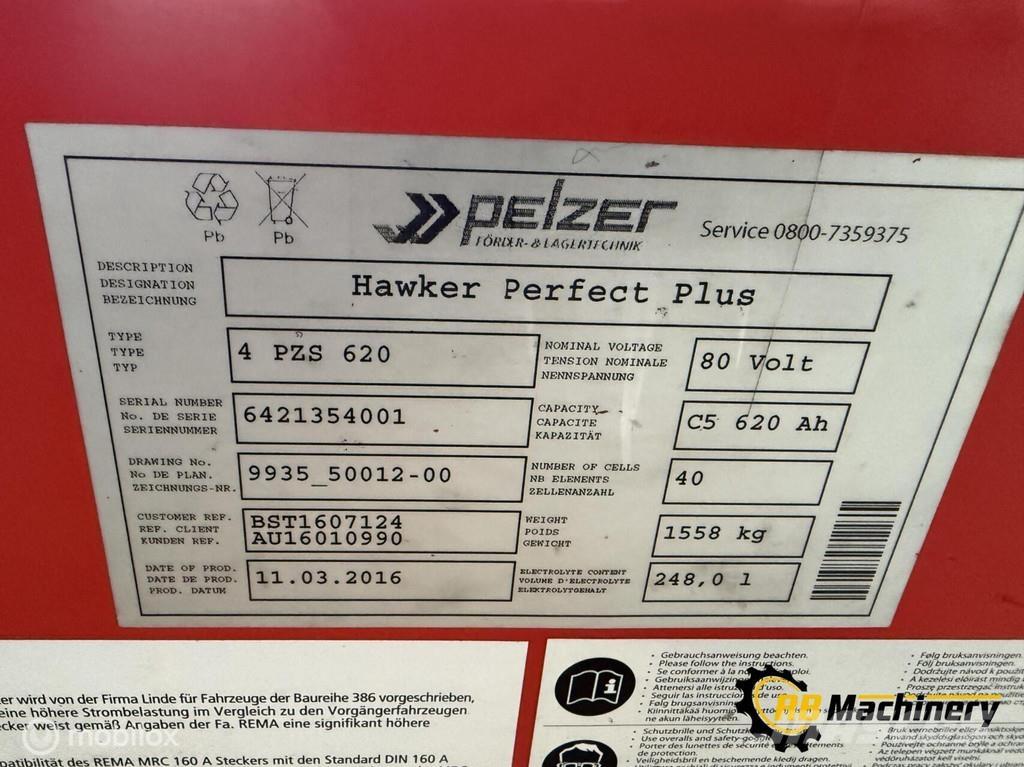 CAT EP25K PAC Strivuitoare-altele