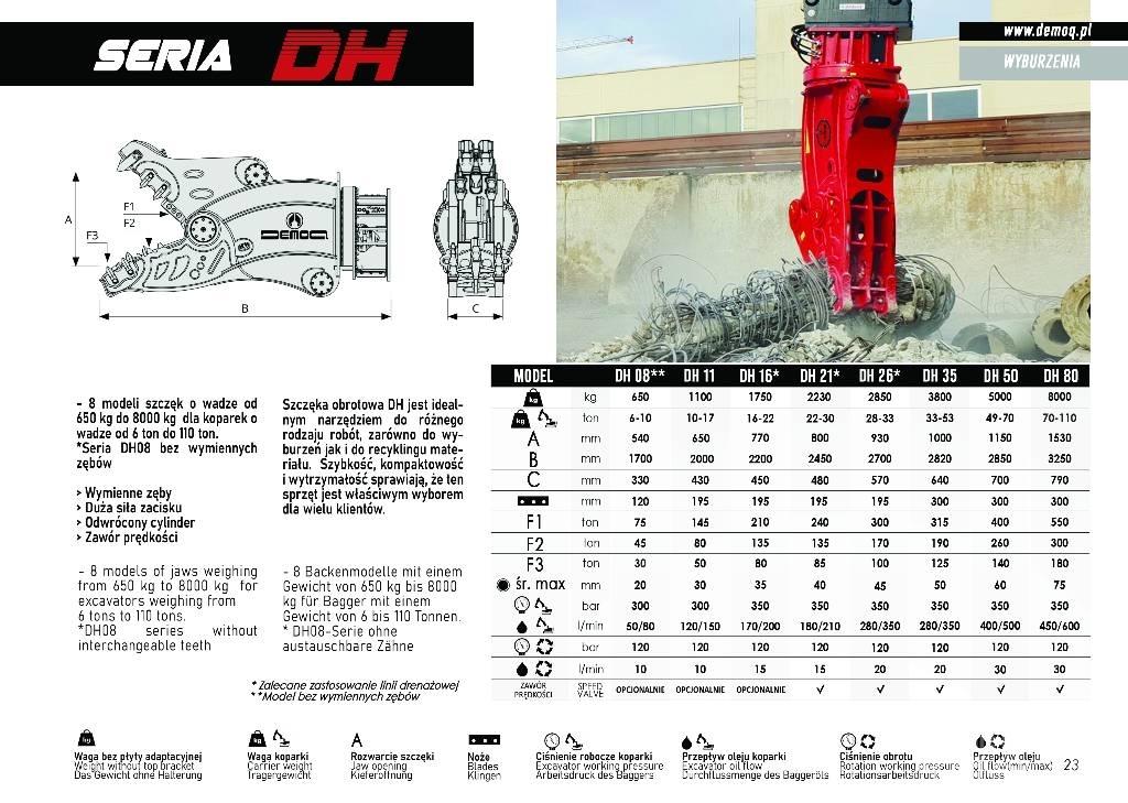  DEMOQ DH26 Concasoare