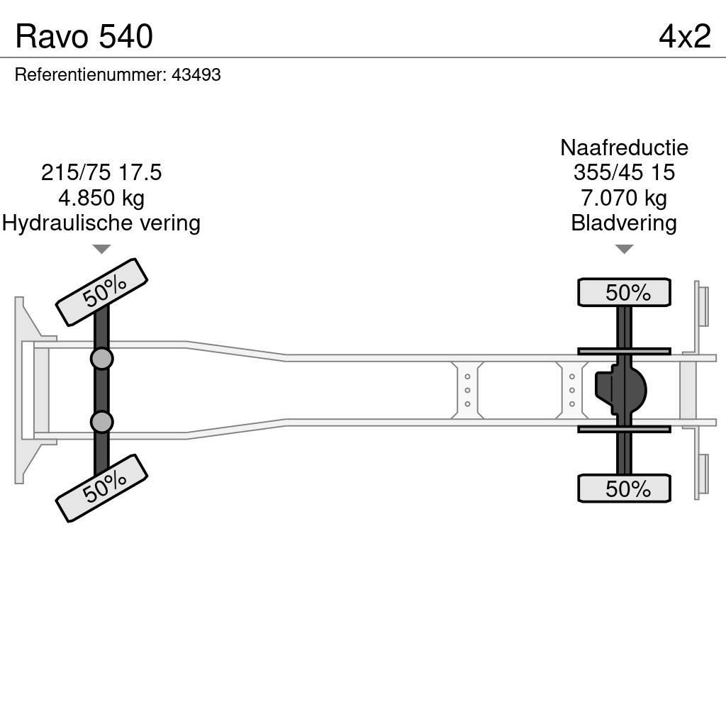 Ravo 540 Maturatoare