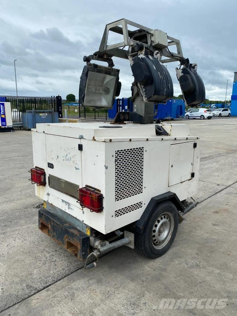  BRUNO 908P Utilaje construcții - Altele