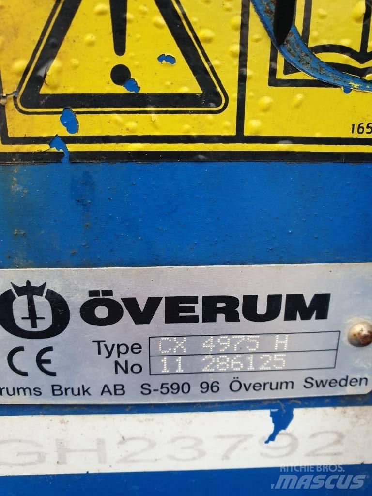 Överum CX4975 Pluguri reversibile
