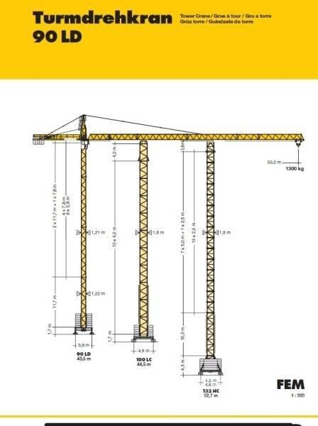 Liebherr 90 LD Macarale turn