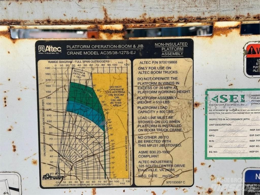 Altec 9700019868 Piese si echipamente pentru macara