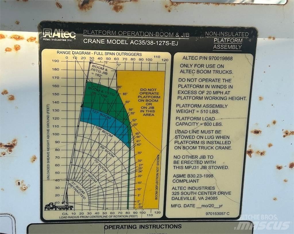 Altec 970019868 Piese si echipamente pentru macara