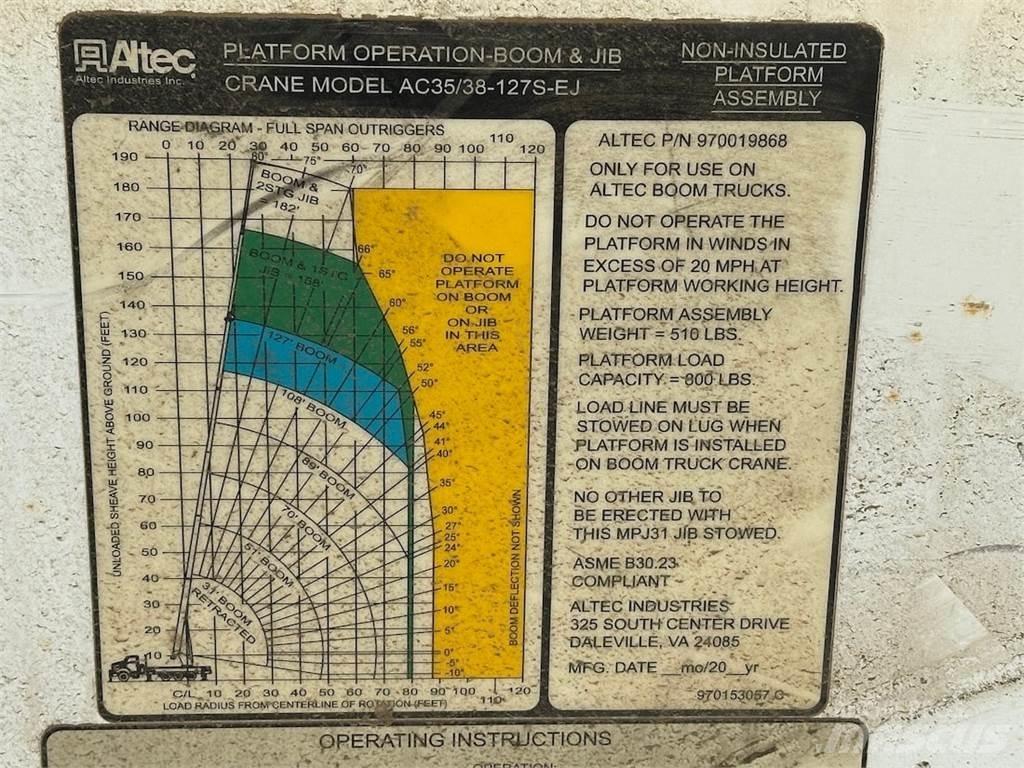 Altec 970019868 Piese si echipamente pentru macara
