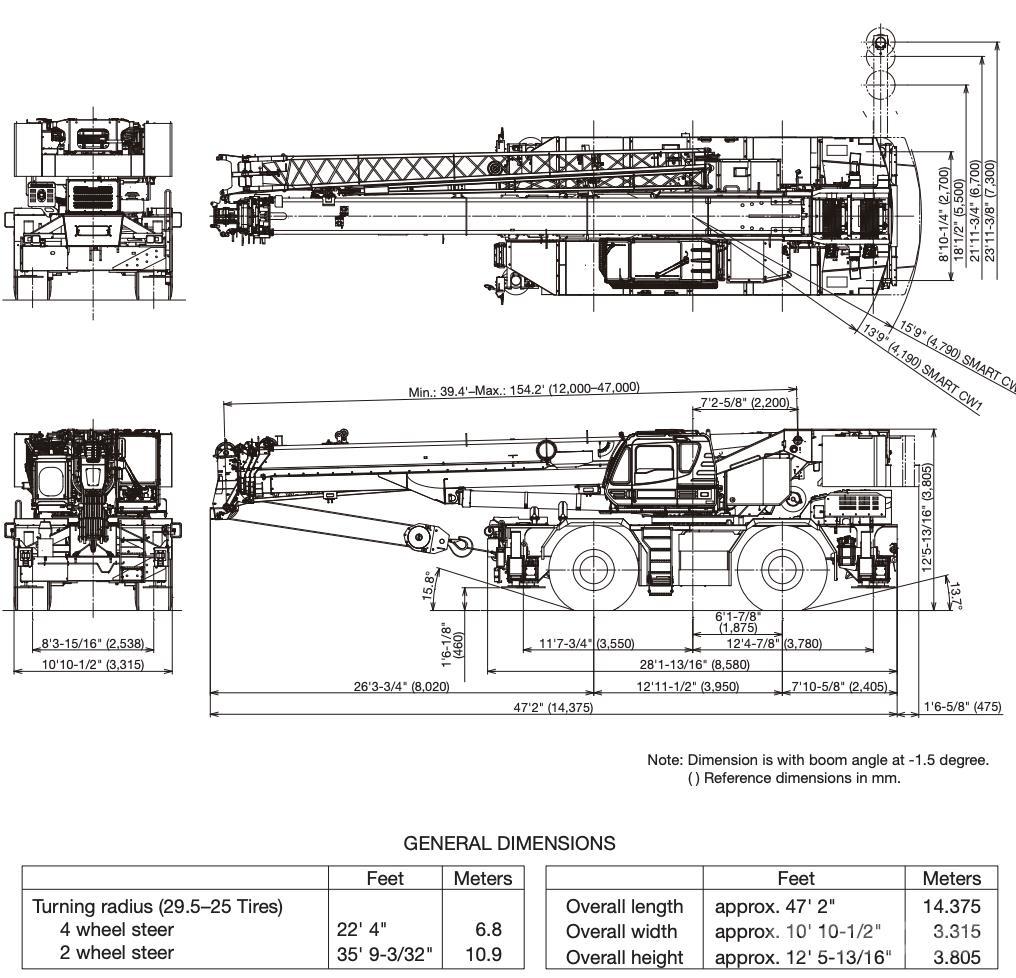 Tadano GR-900XL-4 Macara teren accidentat