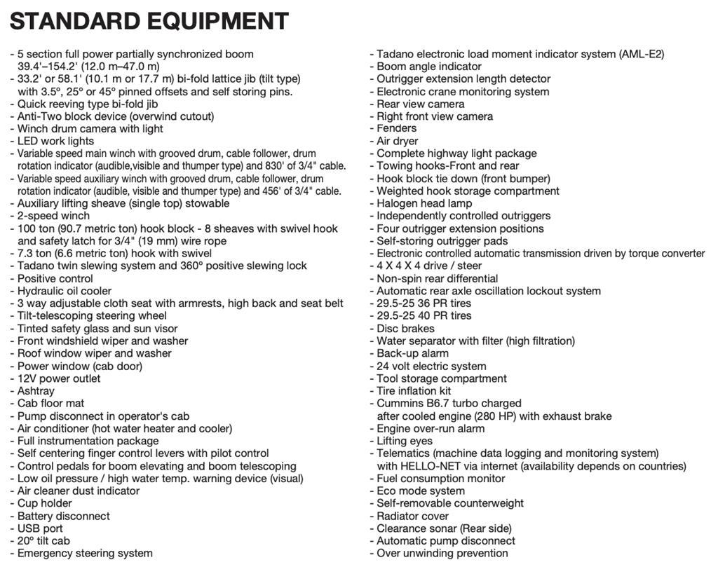 Tadano GR-900XL-4 Macara teren accidentat