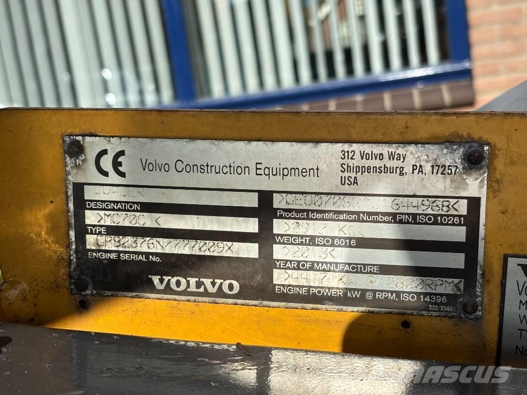 Volvo MC 70 Mini incarcator